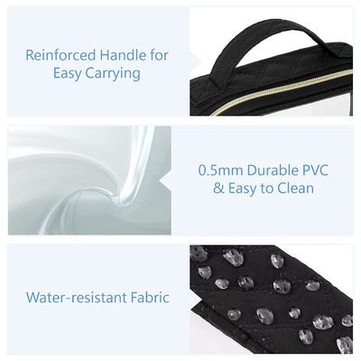 Kundenspezifischer kleiner Toilettenartikel-kosmetische schwarze Tasche Neopren-transparenter Standup Reise-Speicher-Kosmetiktasche-PVC-freien Raumes